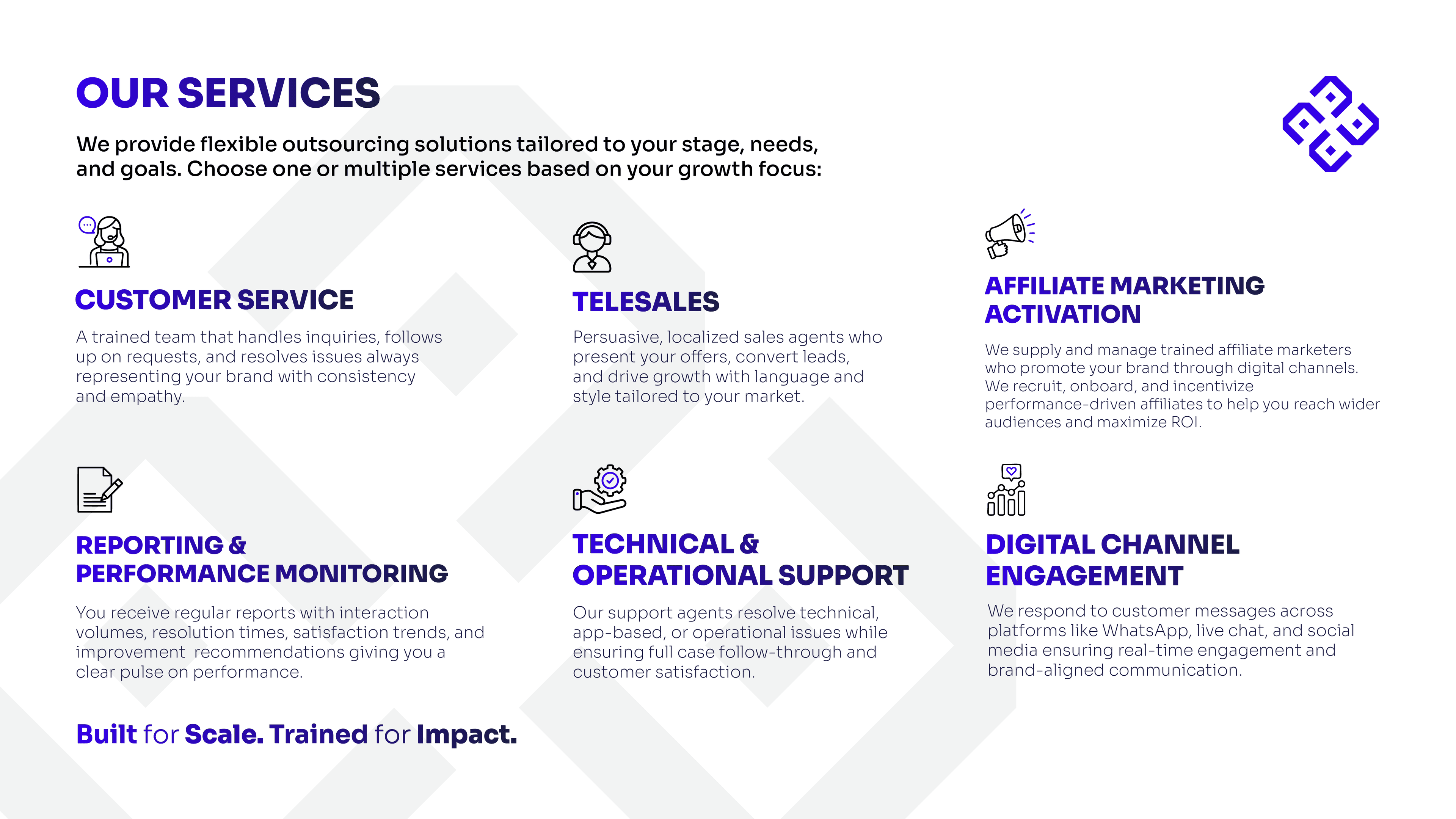 Services section from company profile